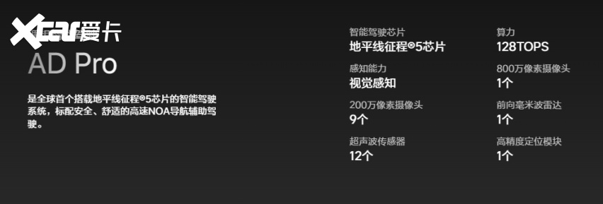 理想L8 Air正式上市 售33.98万元