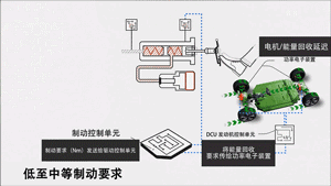 智己LS6：我只是想卷死各位！