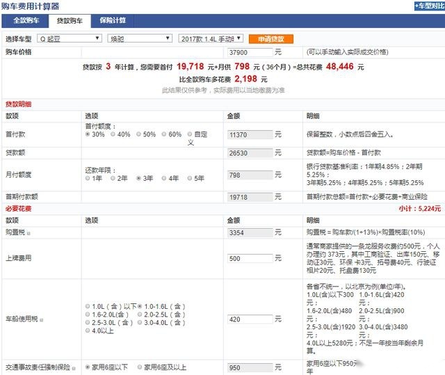 “一万”块买车，焕驰不足4万，首付1万月供仅798元