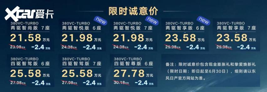 合资大6座SUV！东风日产探陆新增车型，限时21.98万起