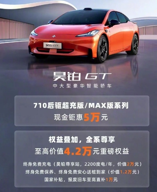 广汽这波操作有点猛！中大型轿跑，25万降到18万，终身质保和充电