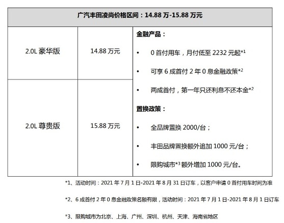 实拍：广汽丰田凌尚正式到店，售价14.88 万元起算不算贵？