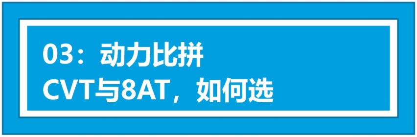 从配置到优惠，本田皓影VS全新4008，谁更值