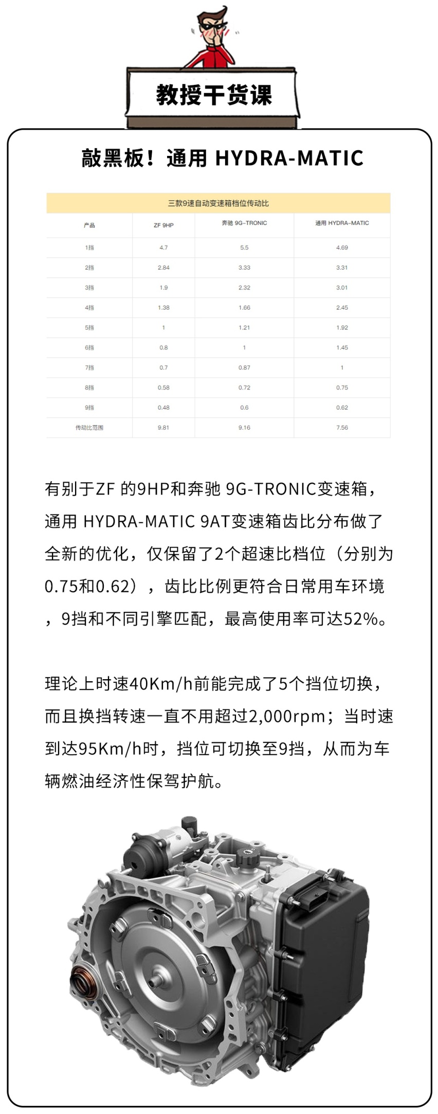 30万的车比起10万的车，到底贵在哪？