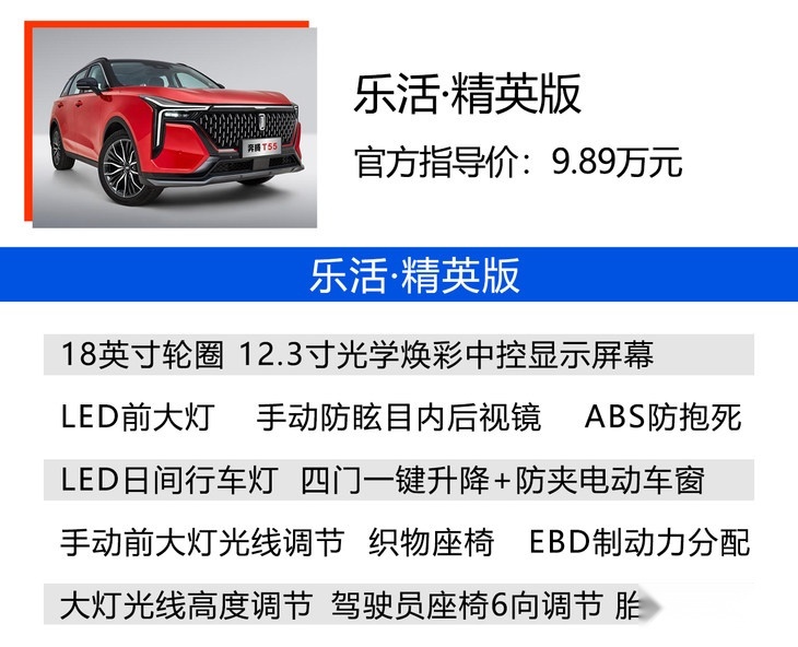 奔腾T55购车手册 综合评定性价比高于传祺GS4