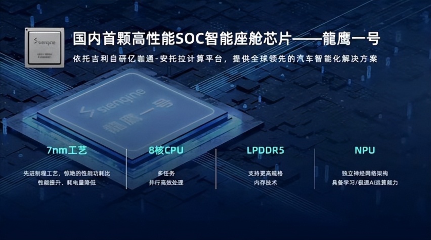 起步比宝马X4 M猛 一问价格12万 睿蓝7有点心动