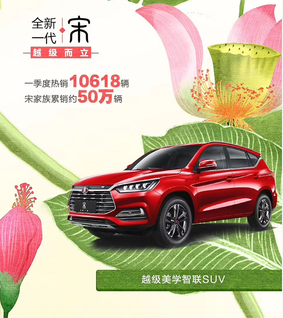 比亚迪第一季度销量公布：卖出115638辆新车，新能源超7万