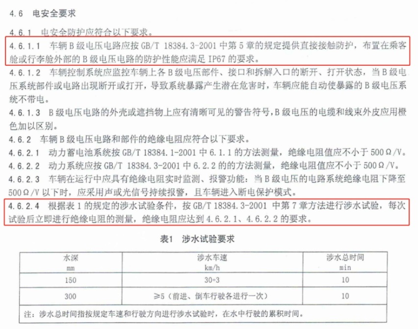 不交车船税，还能当船开，电动车赚翻了？