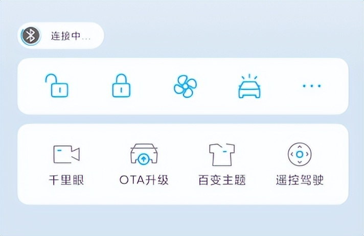 功能回归：宝马汽车逐步恢复远程3D视图功能，哨兵模式快要回来了
