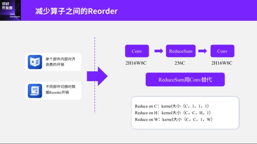 地平线杨志刚：基于征程5芯片的Transformer量化部署实践与经验