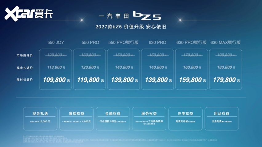 一汽丰田2027款bZ5焕新上市“品质，定义智电时代”