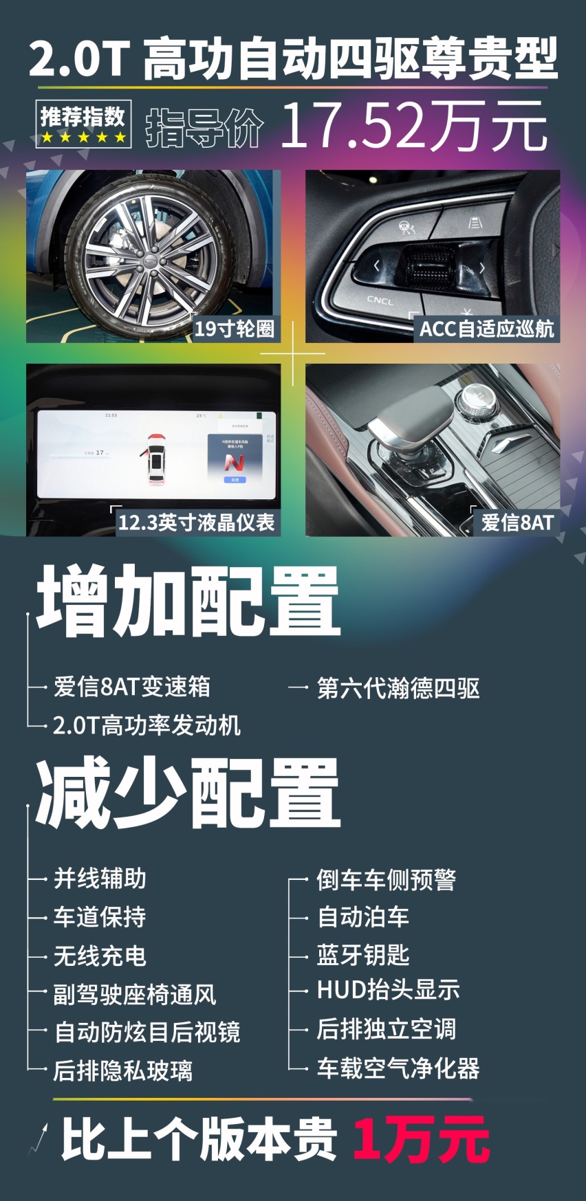 吉利星越L上市！买15万这款才超值