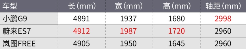 想买新车的且慢!这些好车就要国产了!
