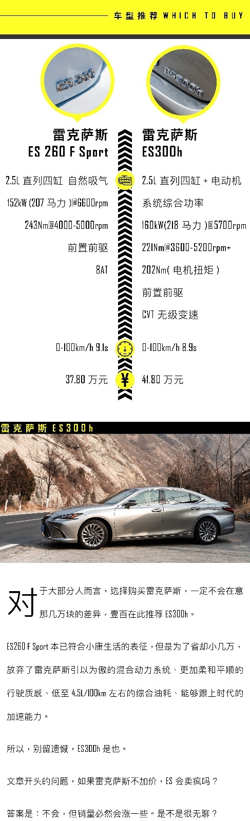 愿打与愿挨系列：如果不加价，它能卖疯吗？