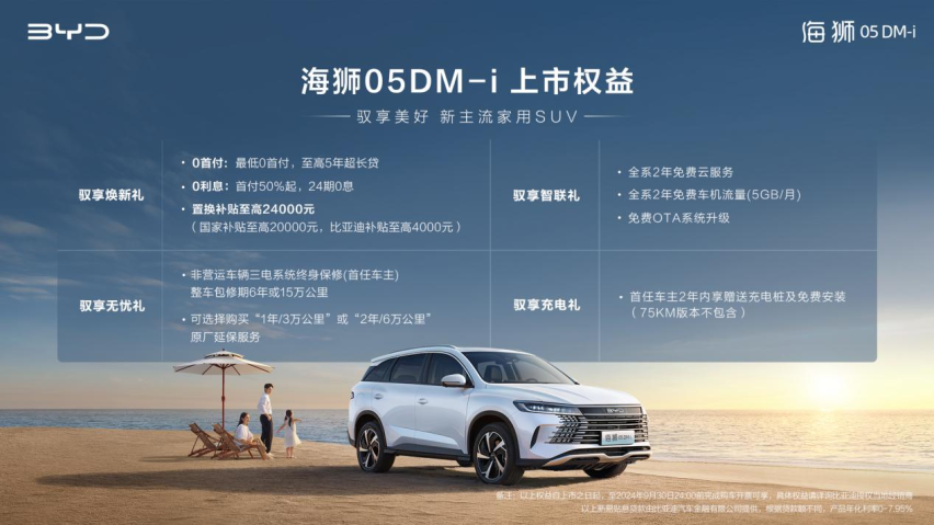 比亚迪海狮05DM-i，11.28万元起即刻拥有，多重权益好礼限时开启
