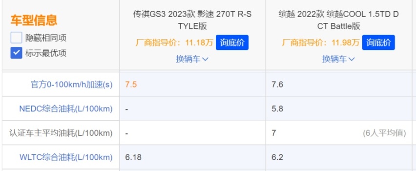 拒绝盲目剁手，10万级SUV该怎么选更明智？