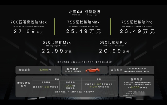 扶摇落地,25万级最强智能电动SUV,小鹏G6全新上市