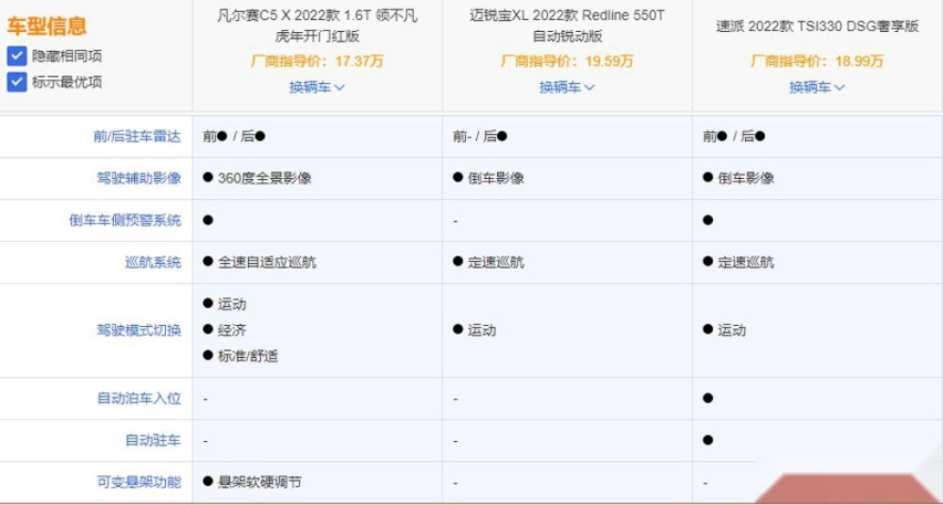 不想随波逐流 这三款非主流B级车值得看