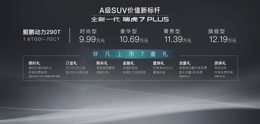 献给全球用户的A级王牌SUV！全新一代瑞虎7 PLUS正式上市
