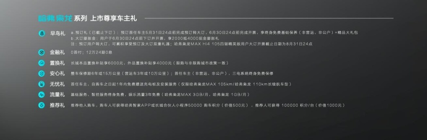 哈弗新能源下半场开局即王炸 哈弗枭龙MAX科技进阶智启未来