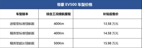19款帝豪EV500上市，续航达500KM