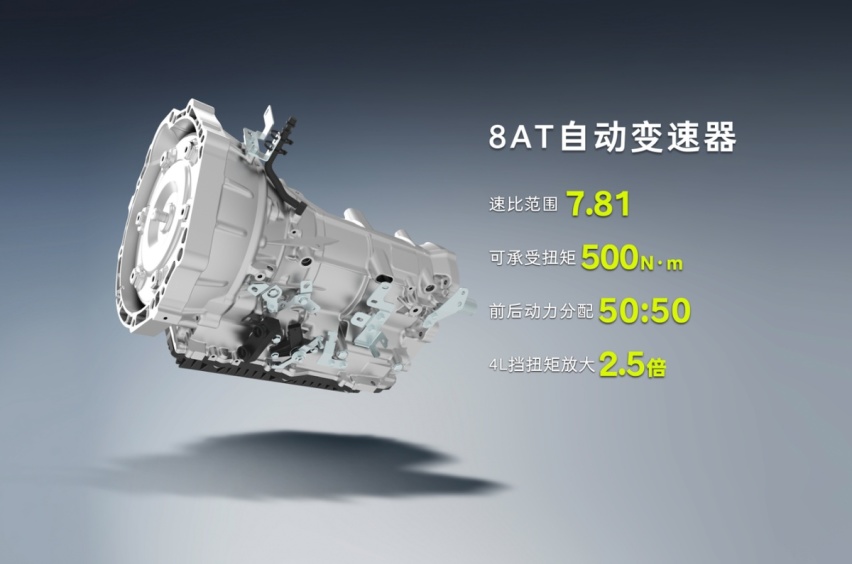 212全新车型T01售13.99-17.29万元 破茧成蝶是重生