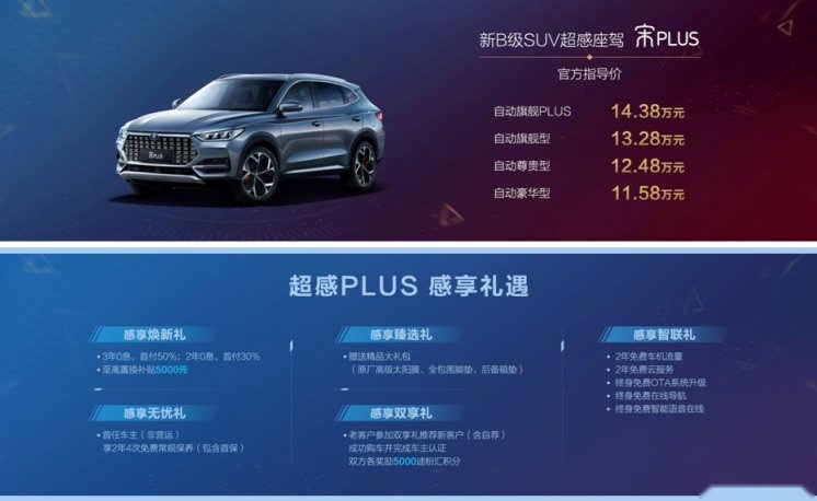 中国首款宽体潮流SUV，比亚迪宋PLUS超感上市！