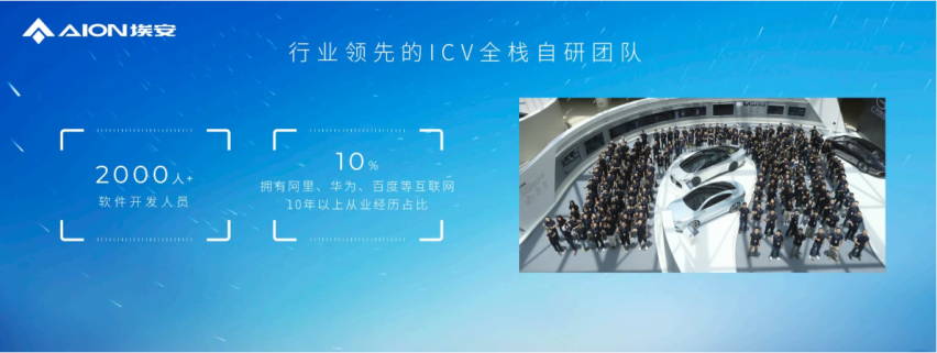 定义全新一代智驾安全，埃安星灵架构量产发布