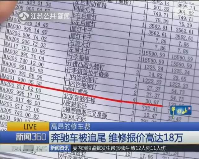 起底豪车维修成本，雷克萨斯一对大灯4万，奔驰一次追尾18万