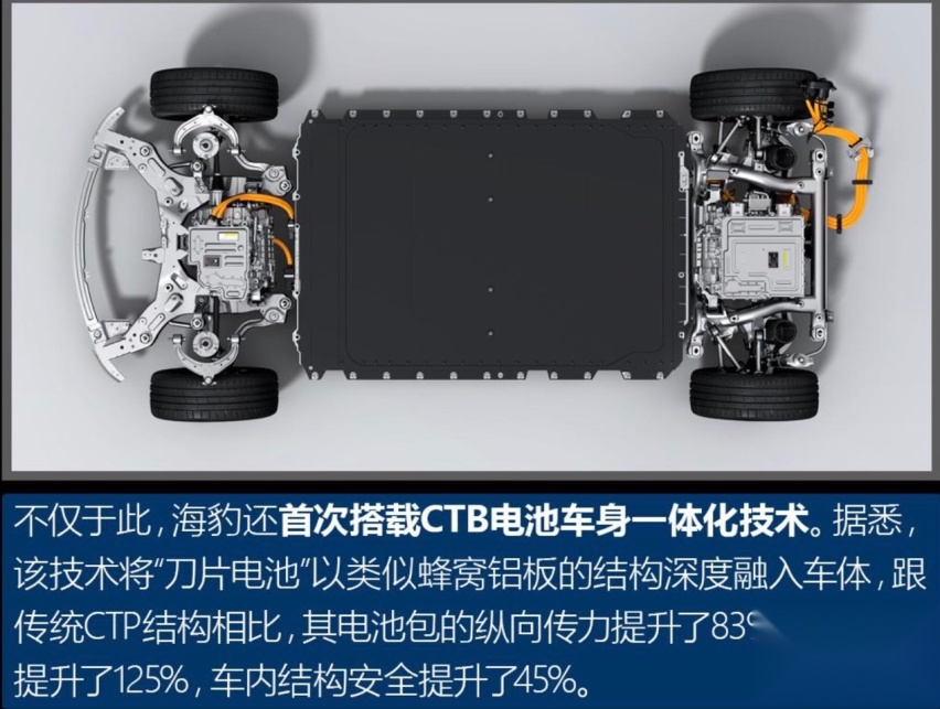 能赛道，能追寻诗和远方，短暂试驾比亚迪海豹和护卫舰07