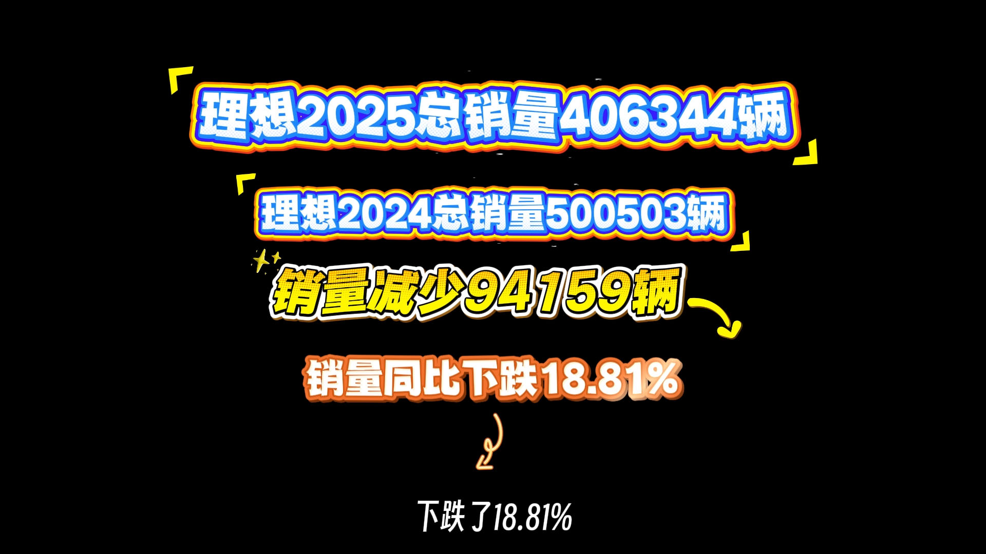 2025��������������ƪ��Lϵ���»�������iϵ�ܴ죬�����µ�18+%