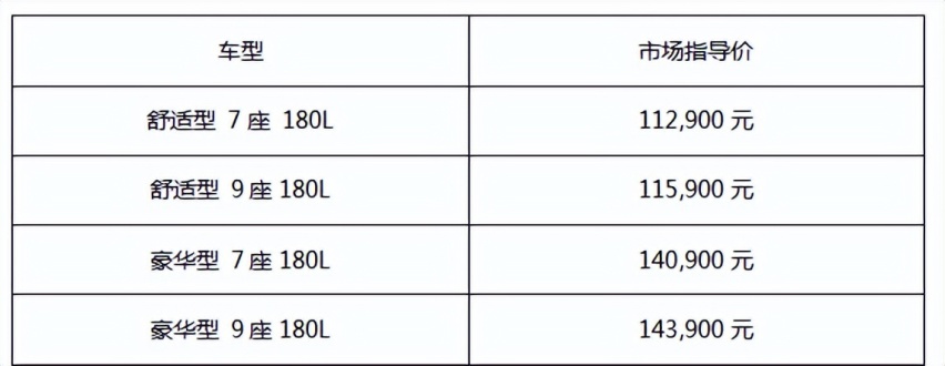 2023款菱智PLUS CNG正式上市，售价11.29万元起