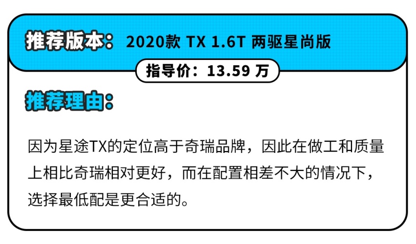 不再依赖国外，这些最强自主发动机你选谁？