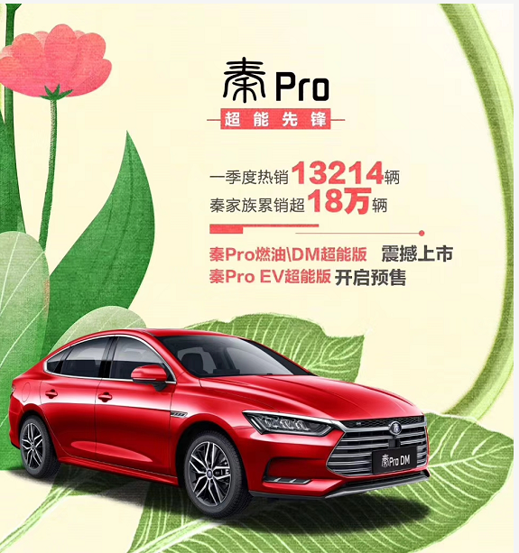 比亚迪第一季度销量公布：卖出115638辆新车，新能源超7万