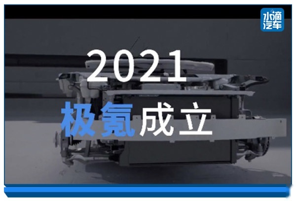 吉利汽车2020年财报：净利润超长城，研发费用高达48亿元