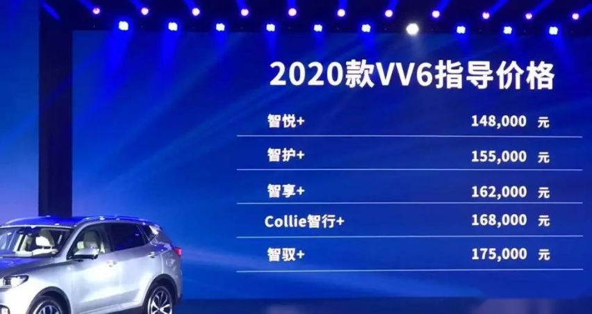 15-20万元，这三款两驱高配SUV 怎么选？