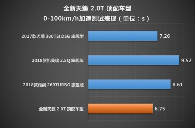这是一款有灵魂的发动机 | 深挖