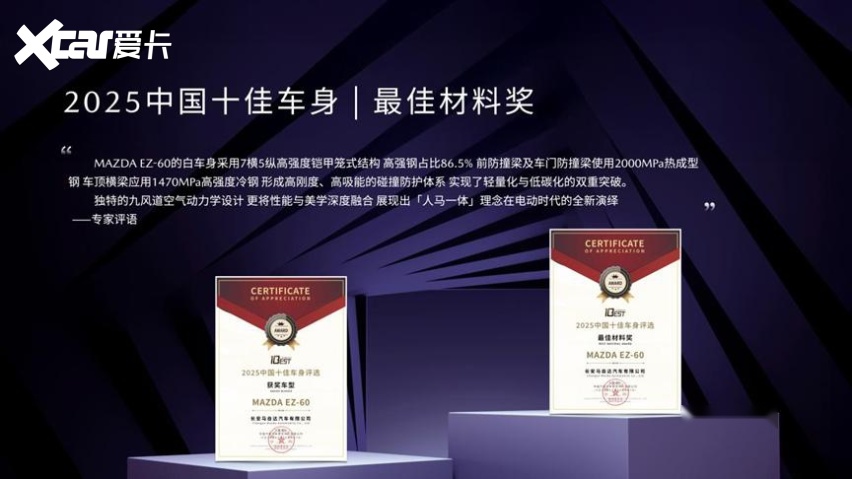 长安马自达EZ-60上市：魂动美学+中欧操控调校，售价11.99万起