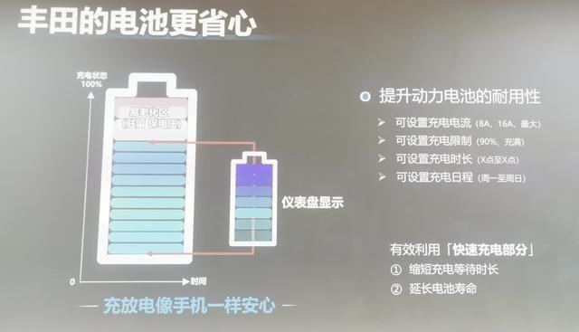 电驹哥金港赛道小试奕泽EV，这是一款什么样的电动车？