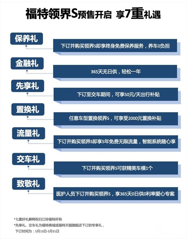 10.98万元起，3S大空间智能SUV领界S开启预售