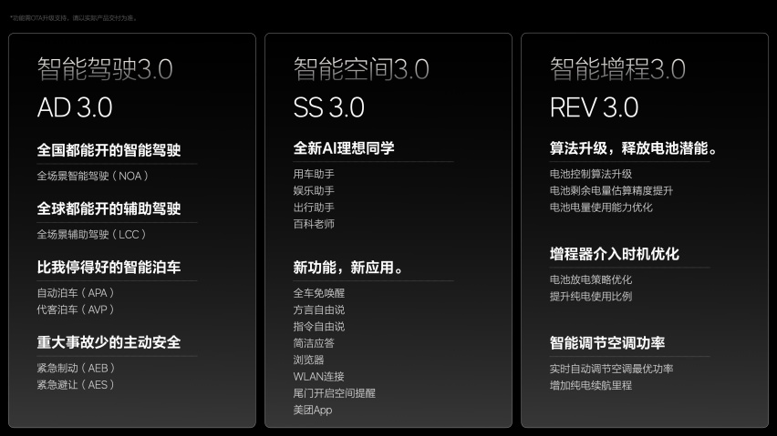理想汽车发布OTA 5.0智能驾驶和智能空间全面进化