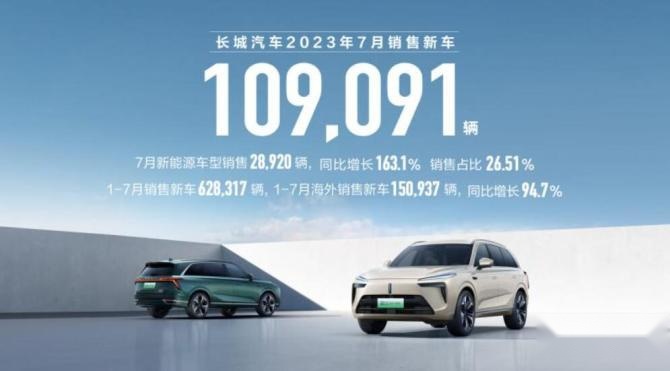 长城汽车，1.jpg