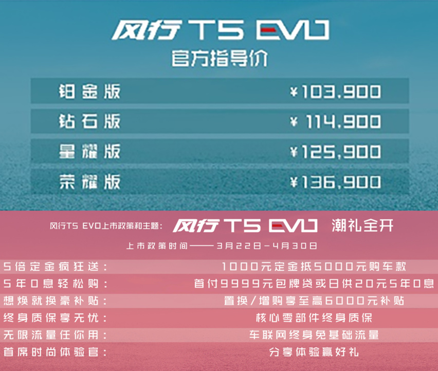 专为年轻人打造 东风风行T5 EVO上市10.39万起
