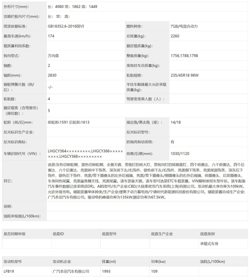 搭载2.0L插混系统 全新本田雅阁e:PHEV申报信息曝光 有望上半年