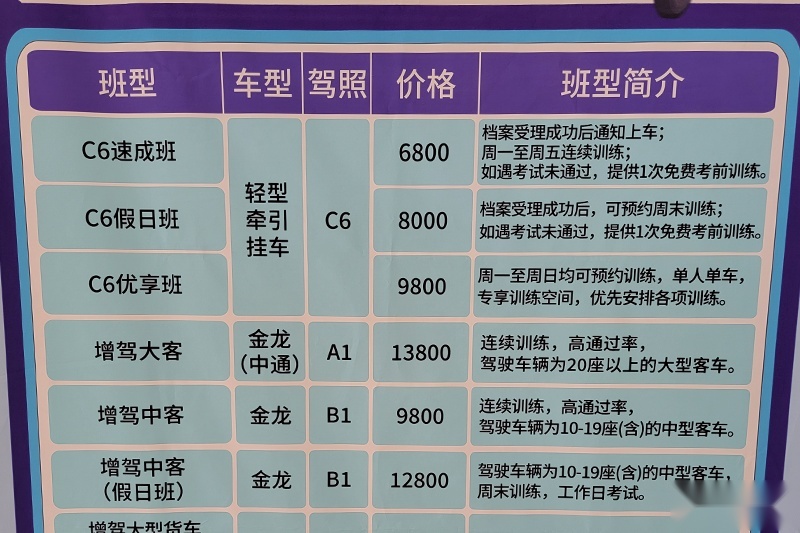 C6驾照怎么学？带你进入驾校一探究竟