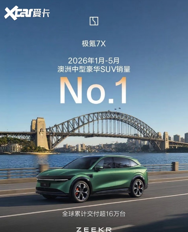 极氪7X定价反超特斯拉,多地登顶颠覆高端电车出海逻辑