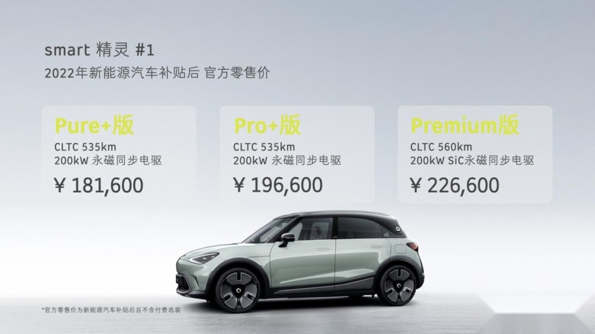延续经典的魅力，售18.16-22.66万元，smart精灵#1正式上市