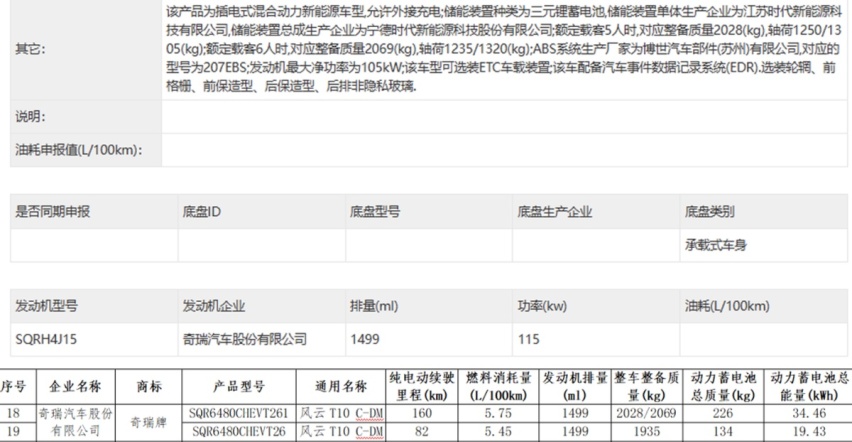 奇瑞风云T10 C-DM申报图曝光，配1.5T插混+3DHT，纯电续航