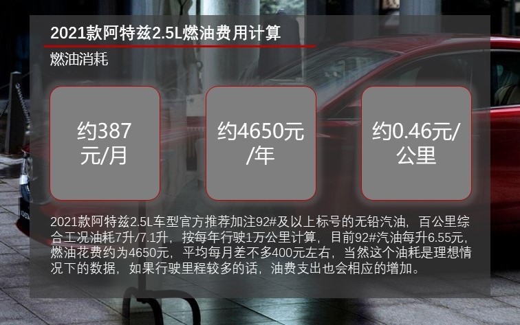 月均花费超千元 2021款阿特兹用车成本解读