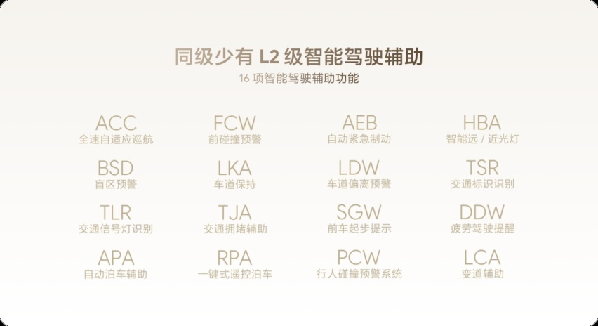 主推401 Lite版，更具性价比？哪吒AYA教你如何选
